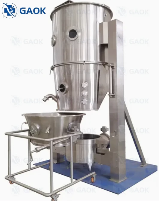 Spray Dryer Granulator suppliers